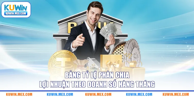 Bảng tỷ lệ phân chia lợi nhuận theo doanh số hàng tháng