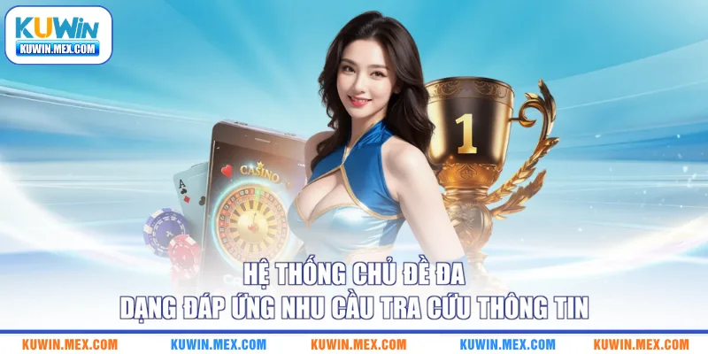 Hệ thống chủ đề đa dạng đáp ứng nhu cầu tra cứu thông tin